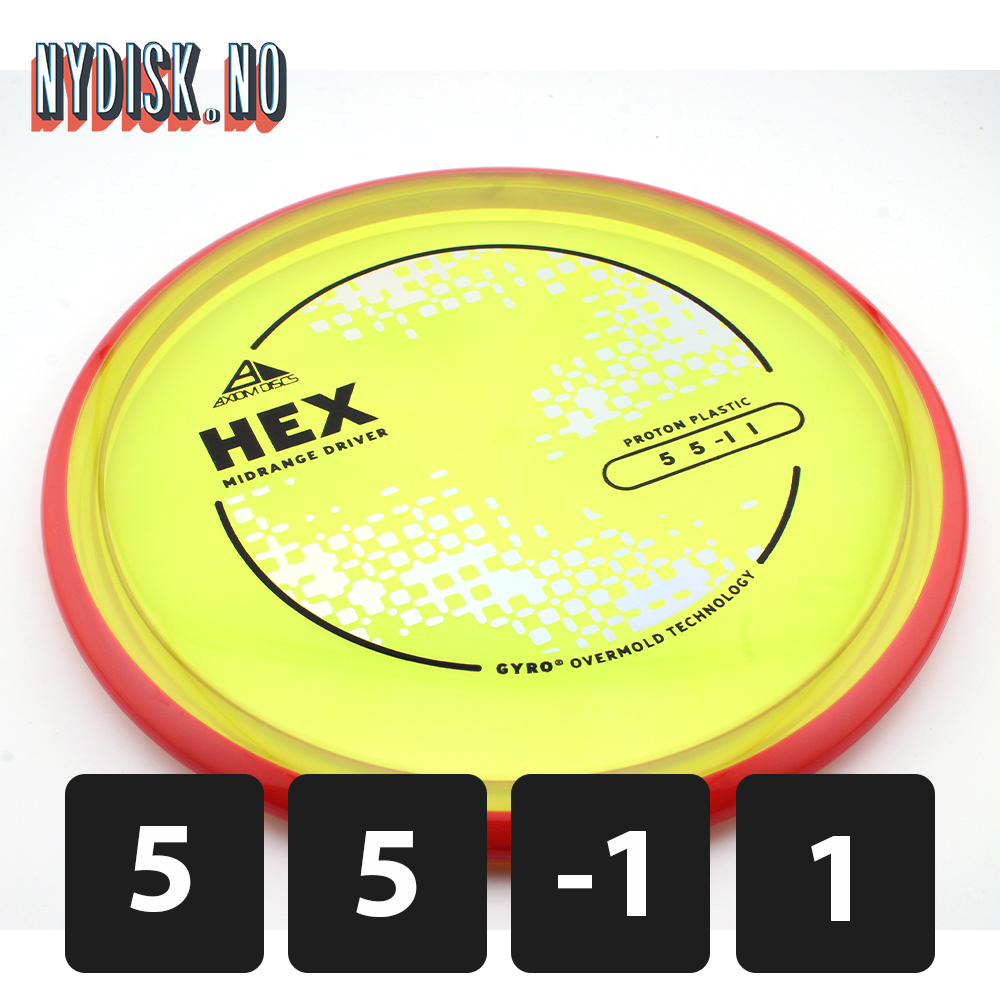 Axiom Proton Hex