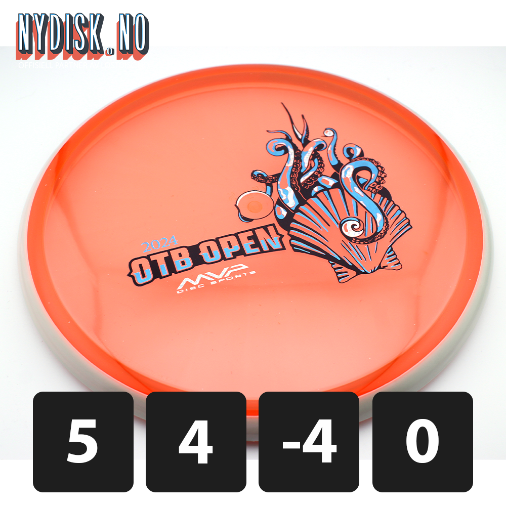 Axiom Proton Soft Paradox - OTB Open 2024