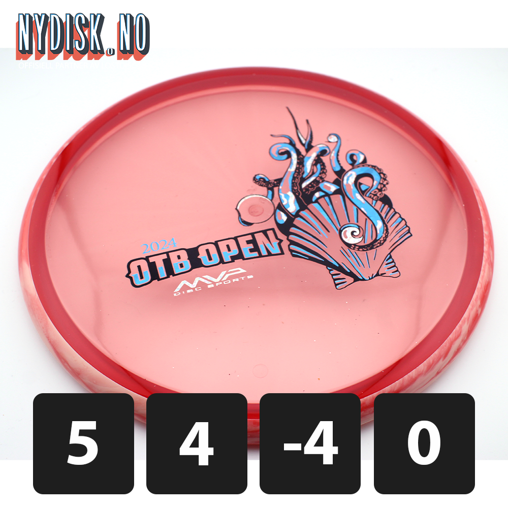 Axiom Proton Soft Paradox - OTB Open 2024