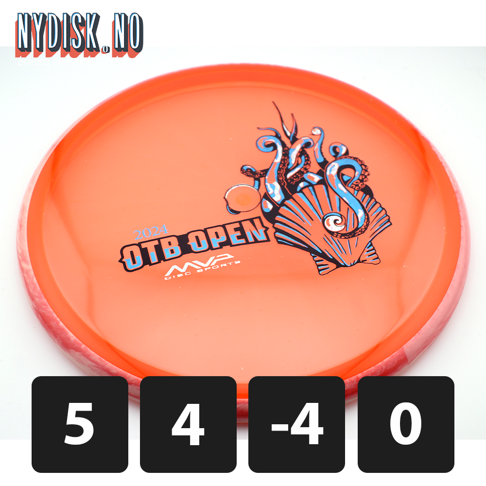 Axiom Proton Soft Paradox - OTB Open 2024