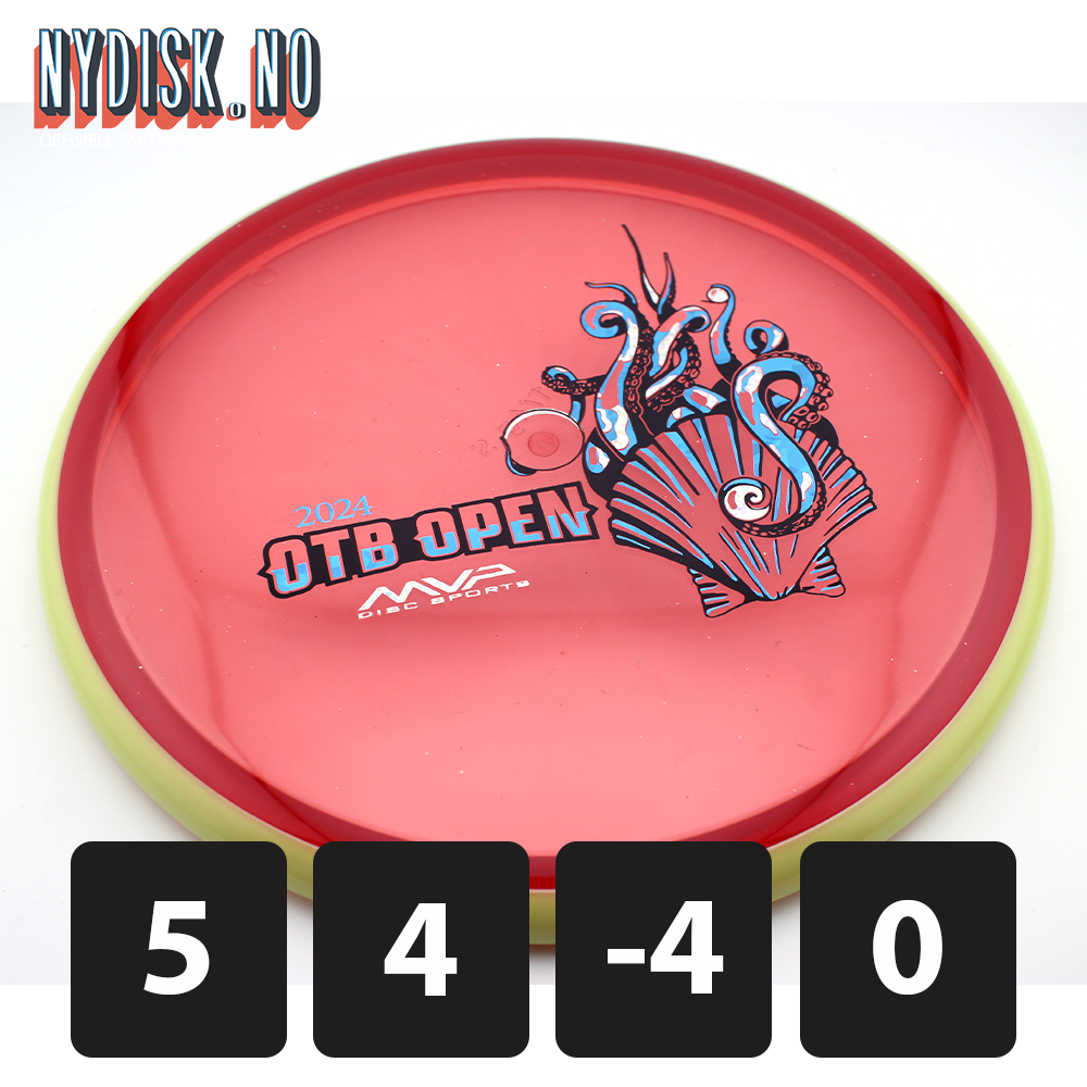 Axiom Proton Soft Paradox - OTB Open 2024