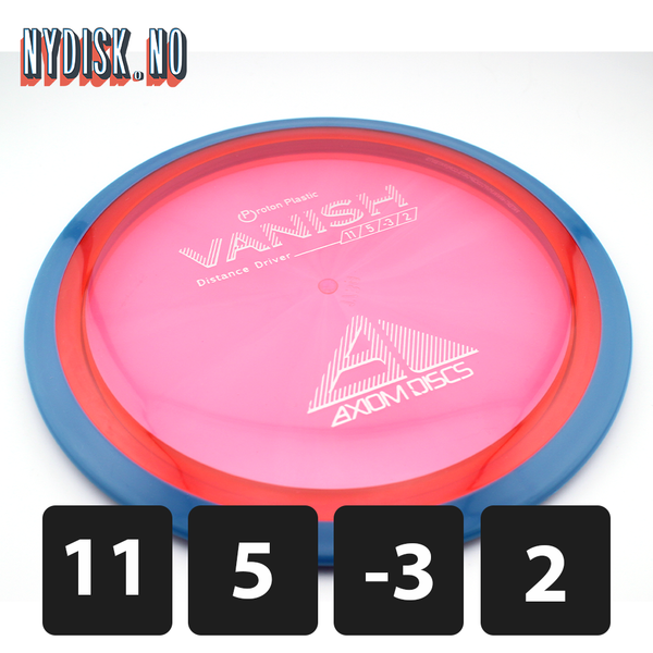 Axiom Proton Vanish
