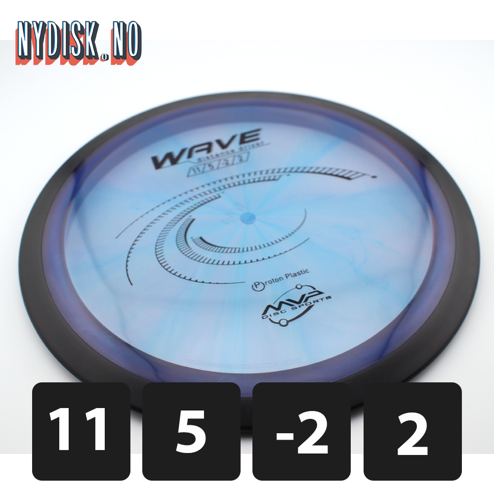 MVP Proton Wave