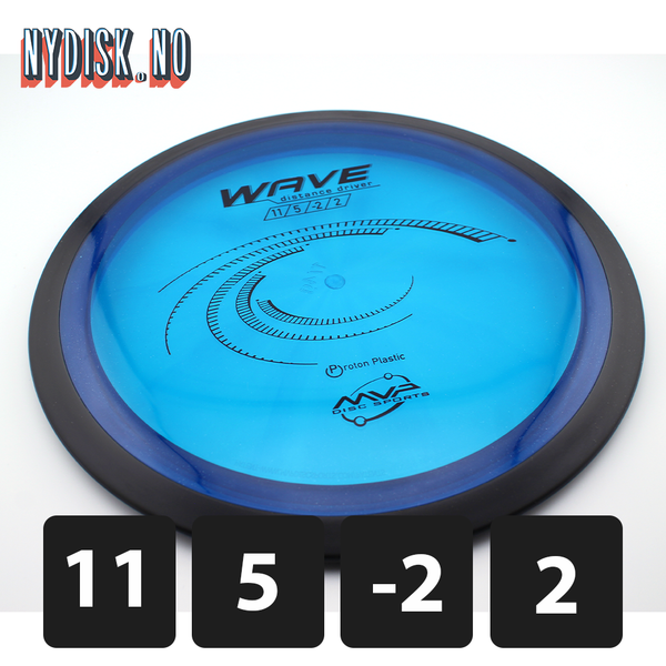 MVP Proton Wave