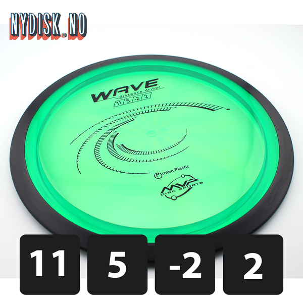 MVP Proton Wave