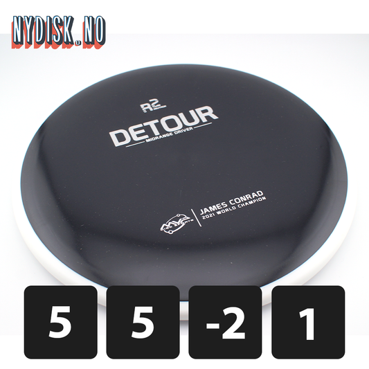 MVP R2 Neutron Detour