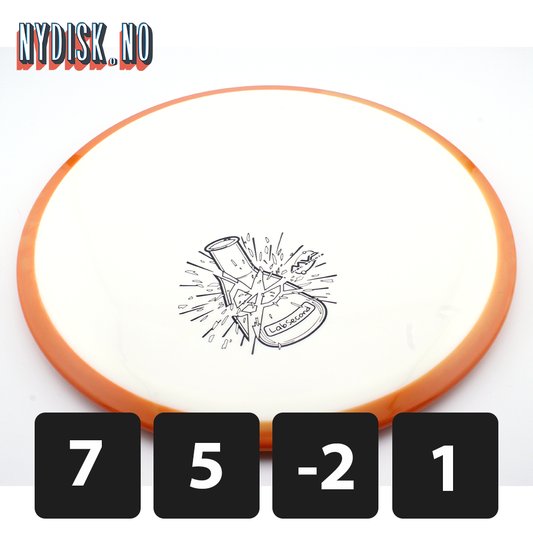 Axiom Rhythm - Lab Second