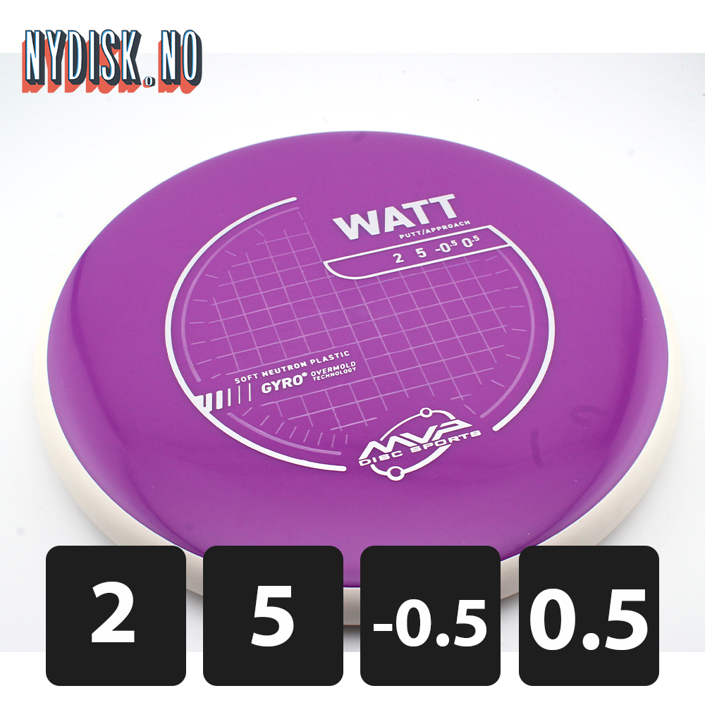 MVP Neutron Soft Watt - White Rim