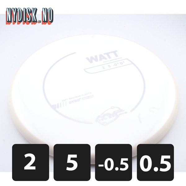 MVP Neutron Soft Watt - White Rim