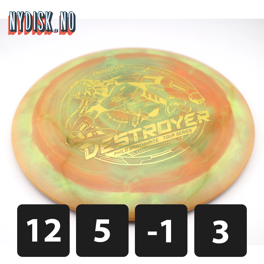 Innova Star Destroyer Philo Brathwaite 2025