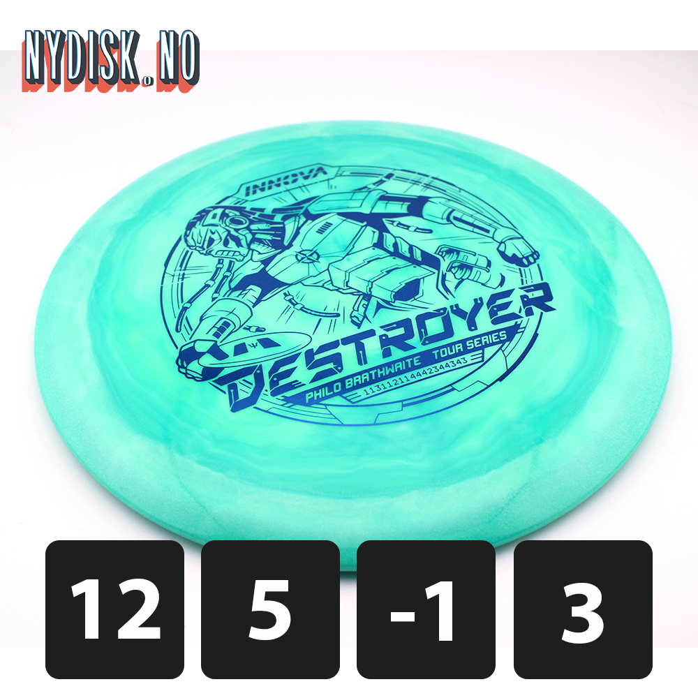Innova Star Destroyer Philo Brathwaite 2025