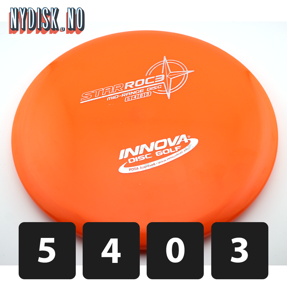 Innova Star Roc3