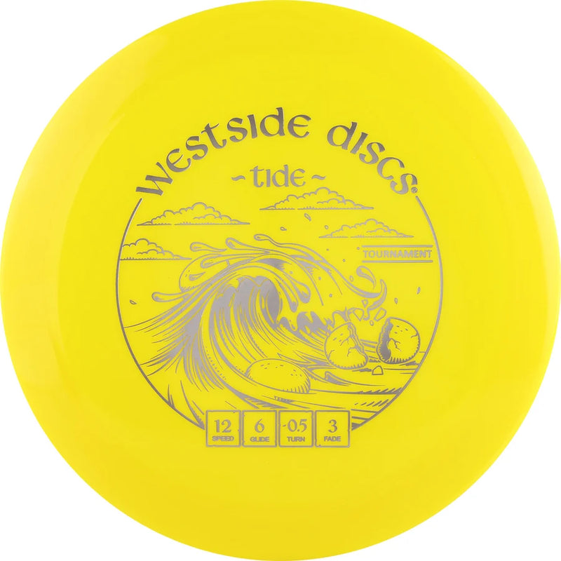 Tournament Tide