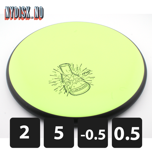 MVP Watt - Lab Second