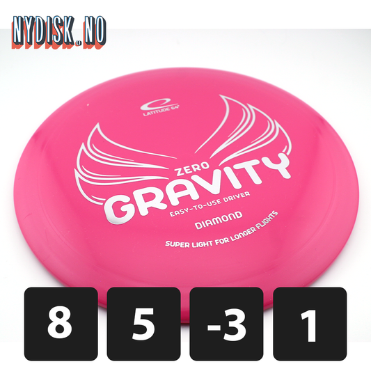 Latitude64 Zero Gravity Diamond